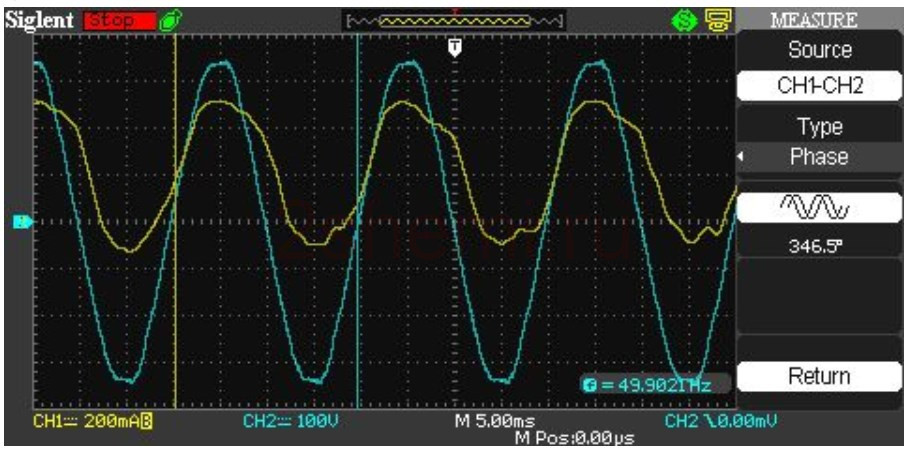 Многофункциональный цифровой ваттметр электроэнергии P06S-100 и P06S-20