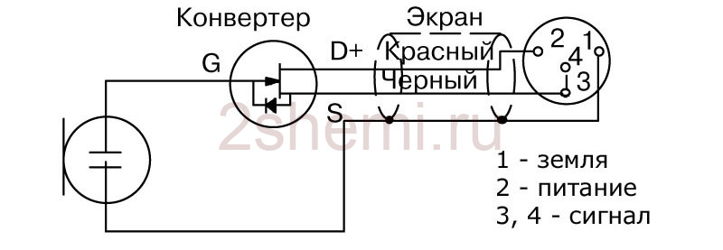 Распиновка кабелей профессионального звукового оборудования