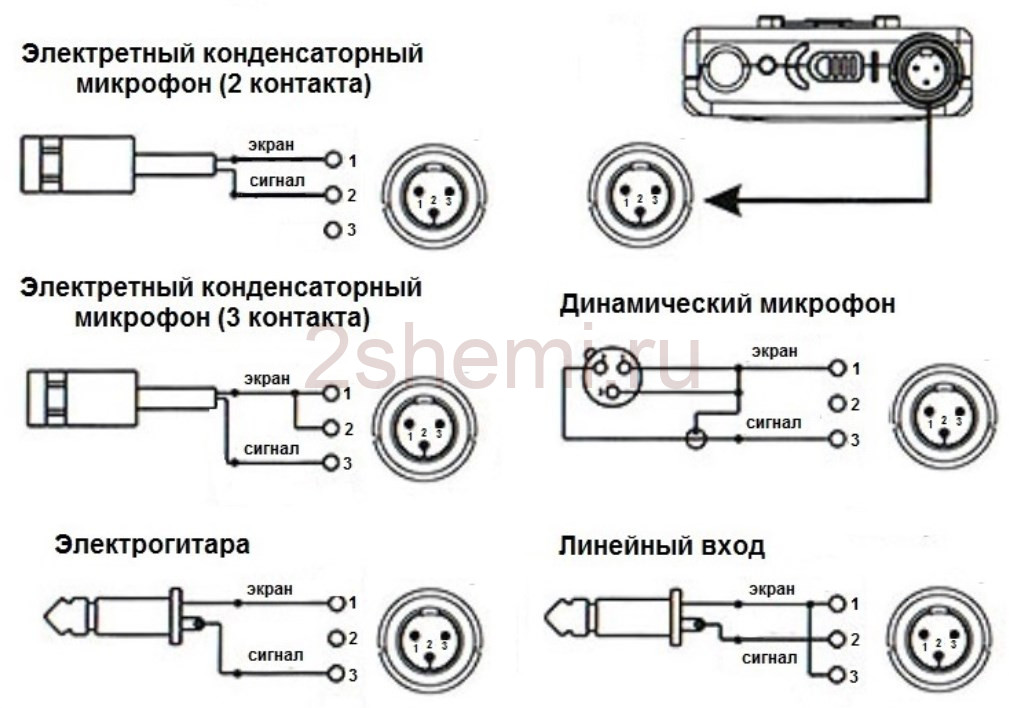 Распиновка кабелей профессионального звукового оборудования