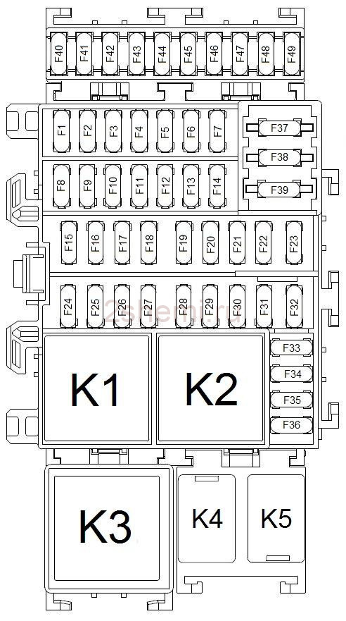 Схема Лада Х-Рей (Lada XRAY)