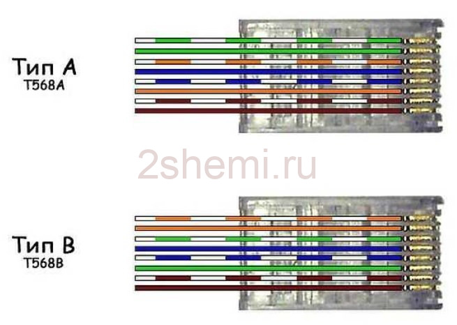 Распиновка кабеля IP камер видеонаблюдения