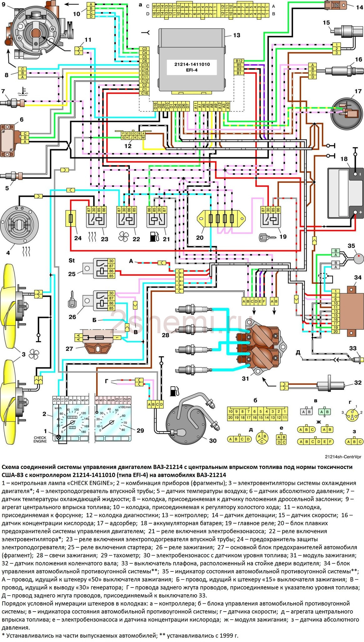 Схема ВАЗ-2121 Нива