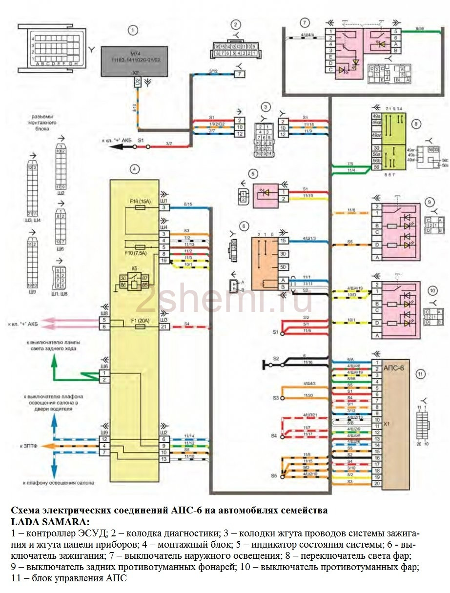 Схема ВАЗ-2113