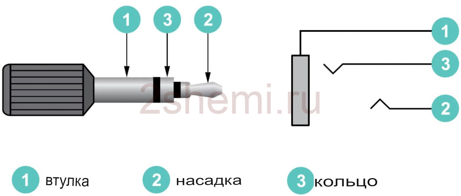 Секреты подключения разъёма Джек-3,5 мм