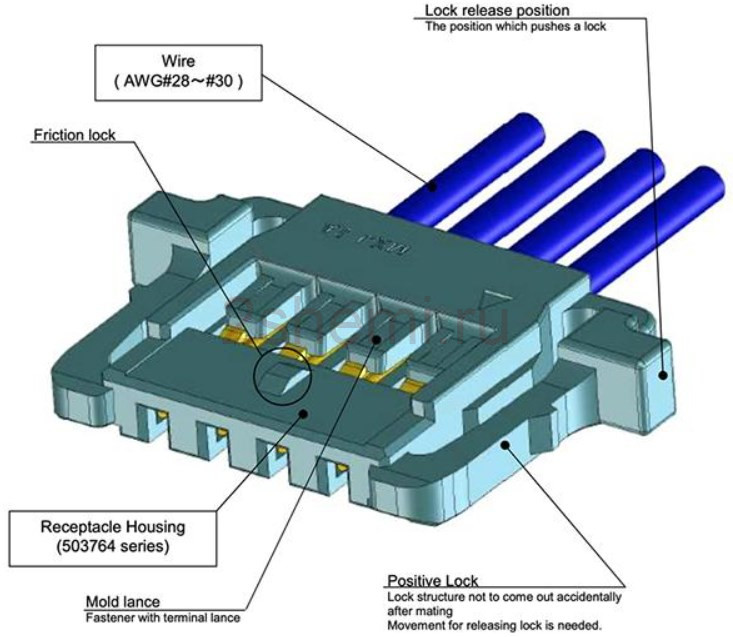Разъёмы Molex Wire-to-Board для печатного монтажа