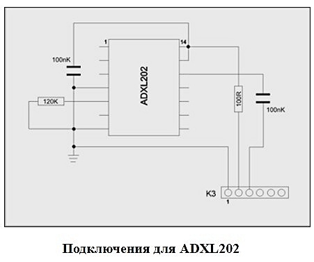 Датчик ускорения - самодельный акселерометр для авто