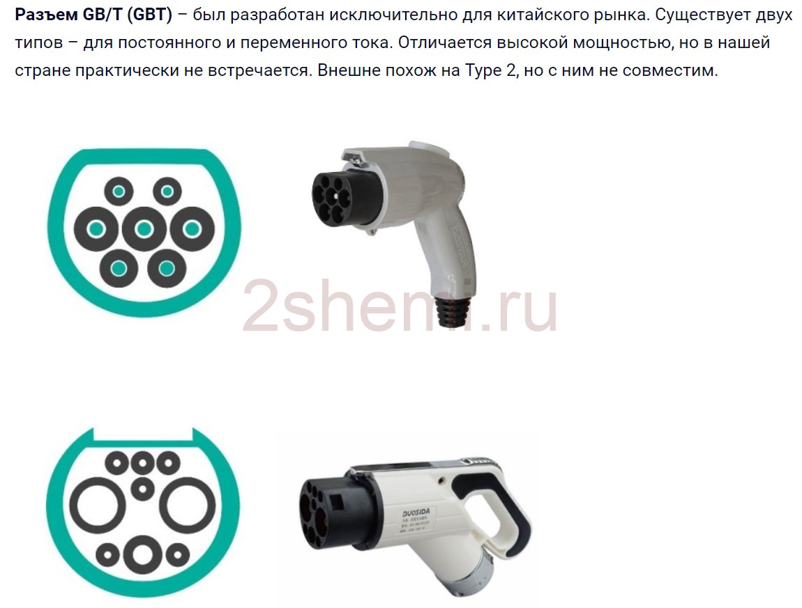 Разъемы для зарядки электромобилей