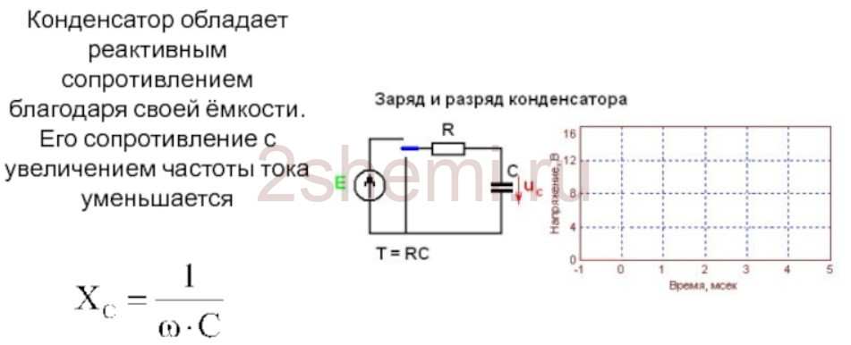 Правила электробезопасности для радиолюбителя
