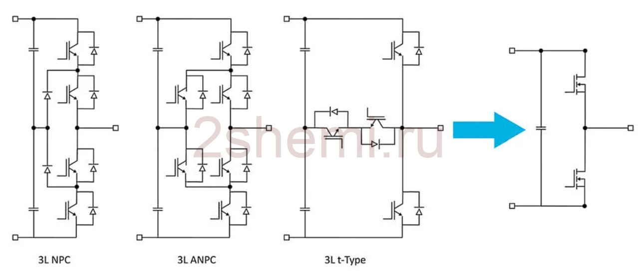Высоковольтные SiC MOSFET транзисторы и модули