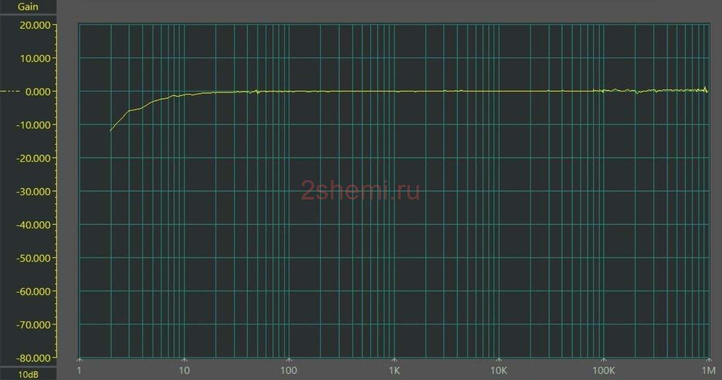 Аналоговый ампер-вольт метр от 20 Гц до 1 МГц