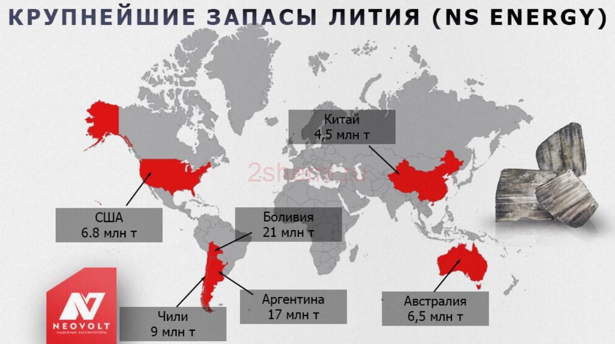 Дефицит ресурсов для производства электромобилей всё ближе