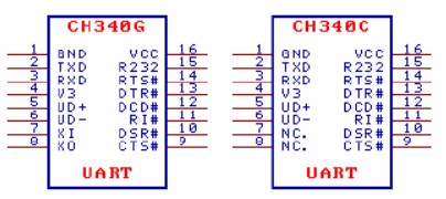 Плата Arduino Uno Wi-Fi