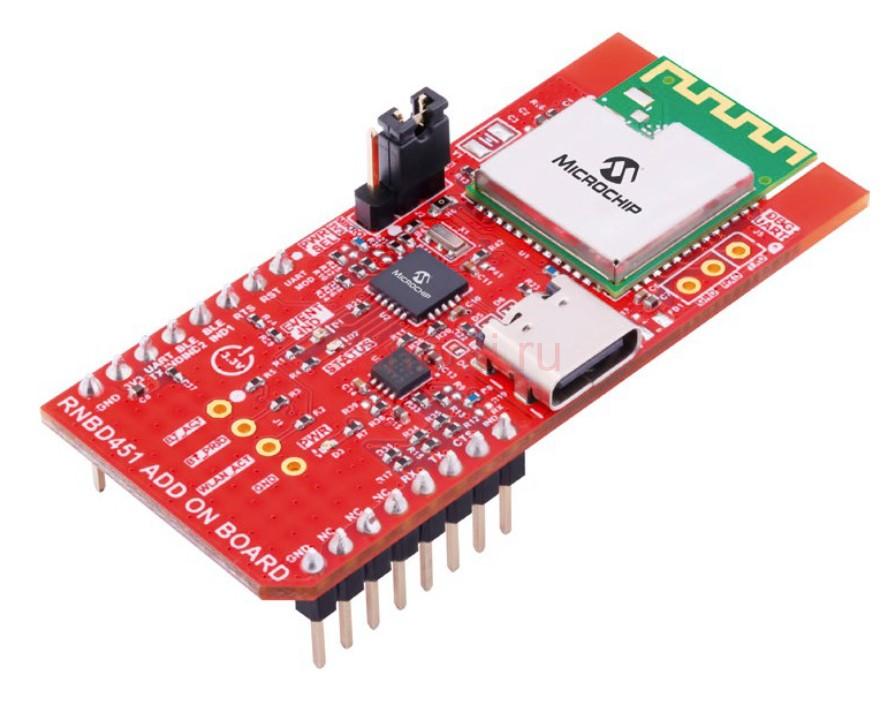 Беспроводные модули Plug-and-Play