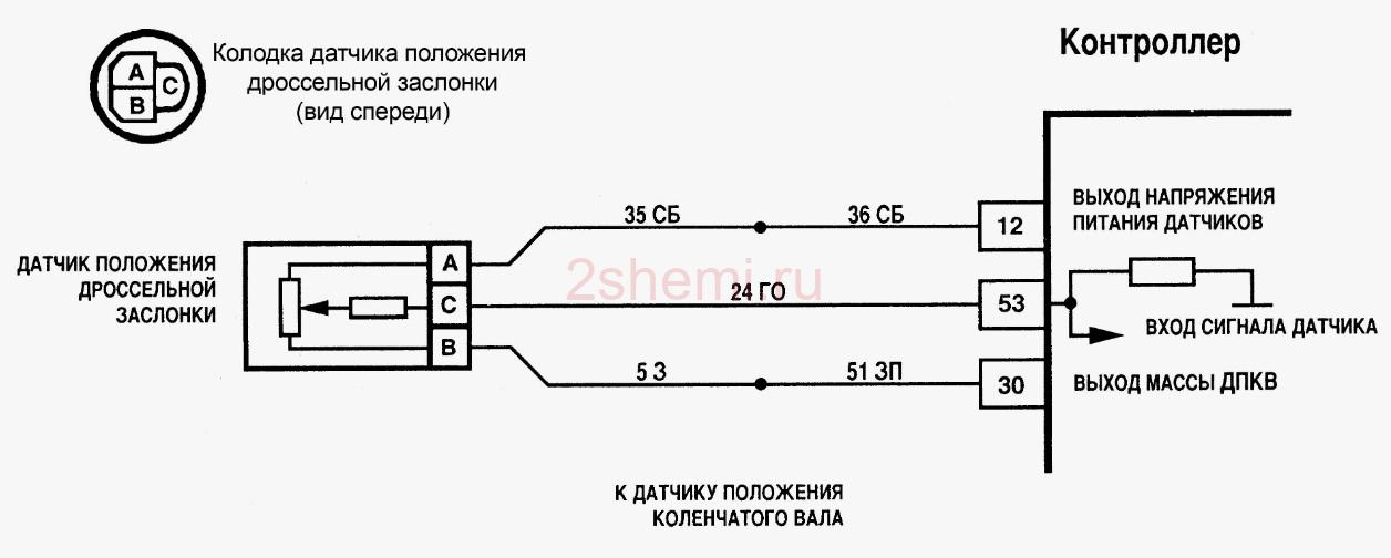 Датчик положения дроссельной заслонки: проверка и подключение TPS
