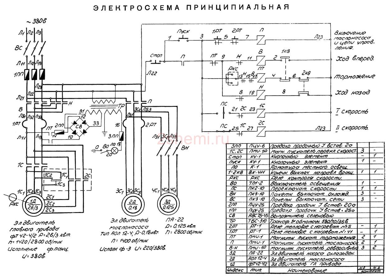 Электрические схемы токарных станков