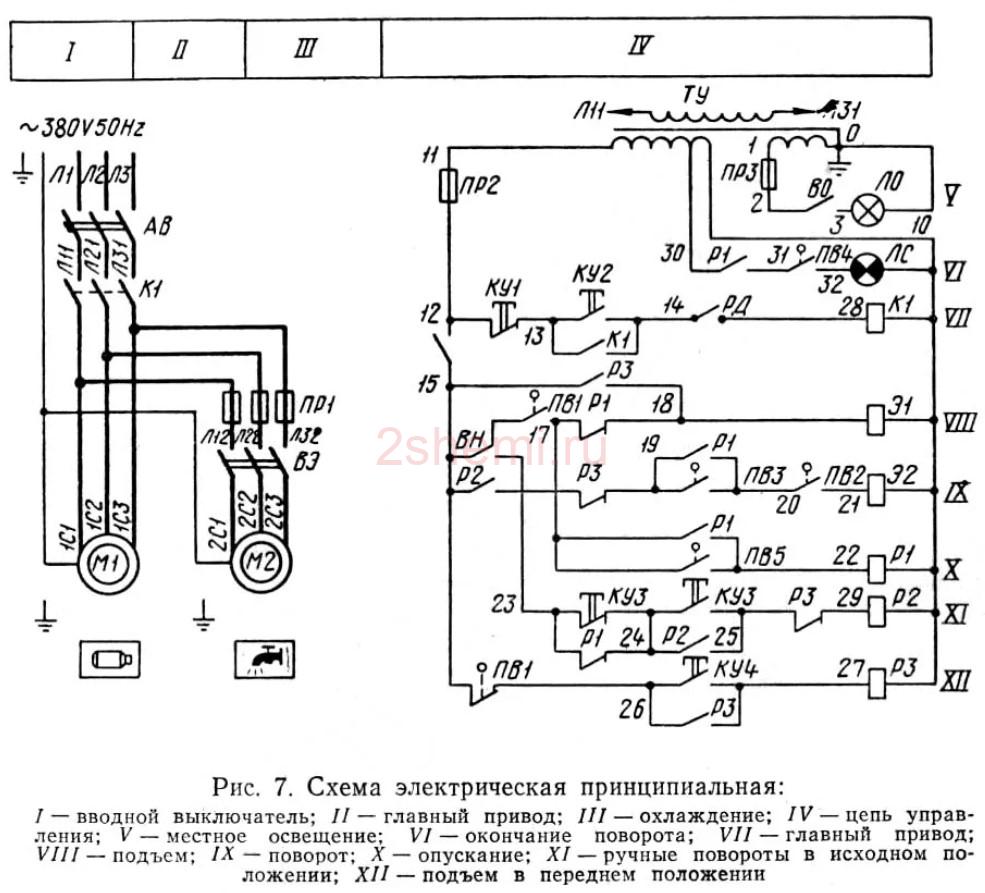 Электрические схемы токарных станков