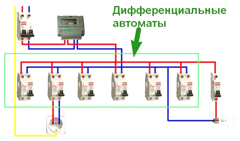 Дифференциальные Автоматические Выключатели