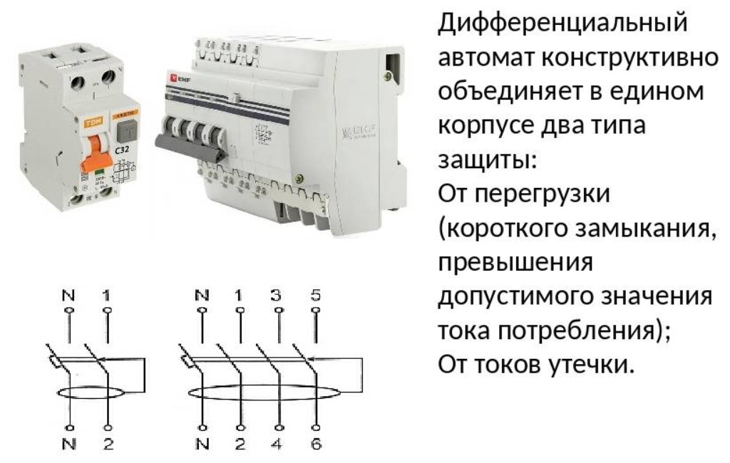 Дифференциальные Автоматические Выключатели