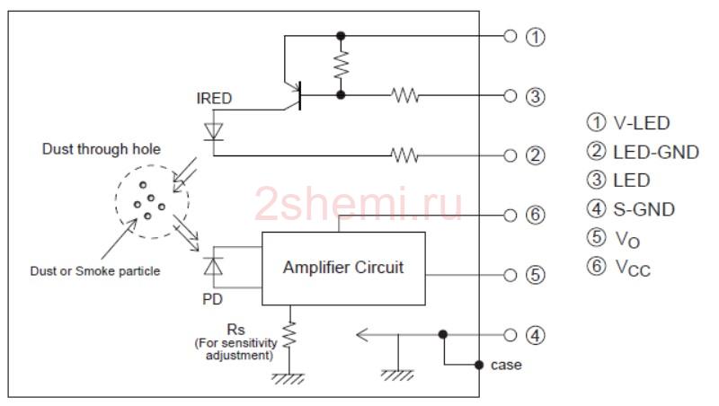Оптический датчик пыли