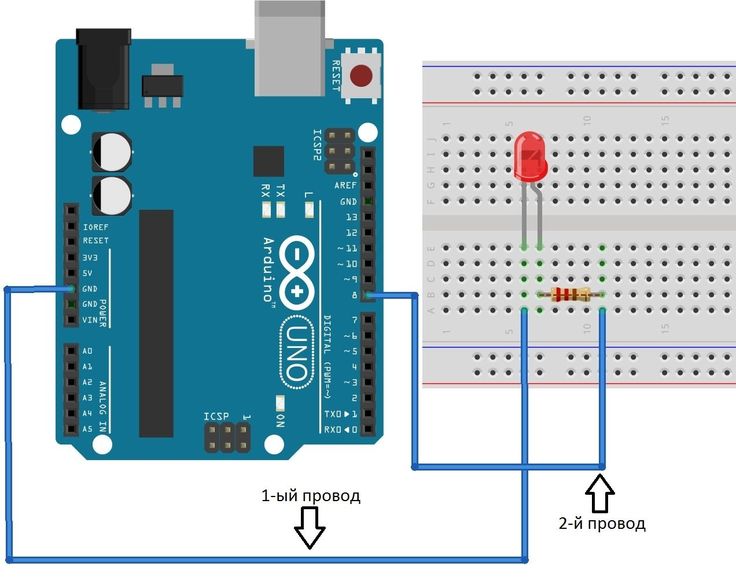 Arduino для начинающих и профессионалов
