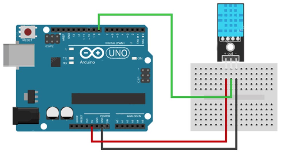 Arduino для начинающих и профессионалов