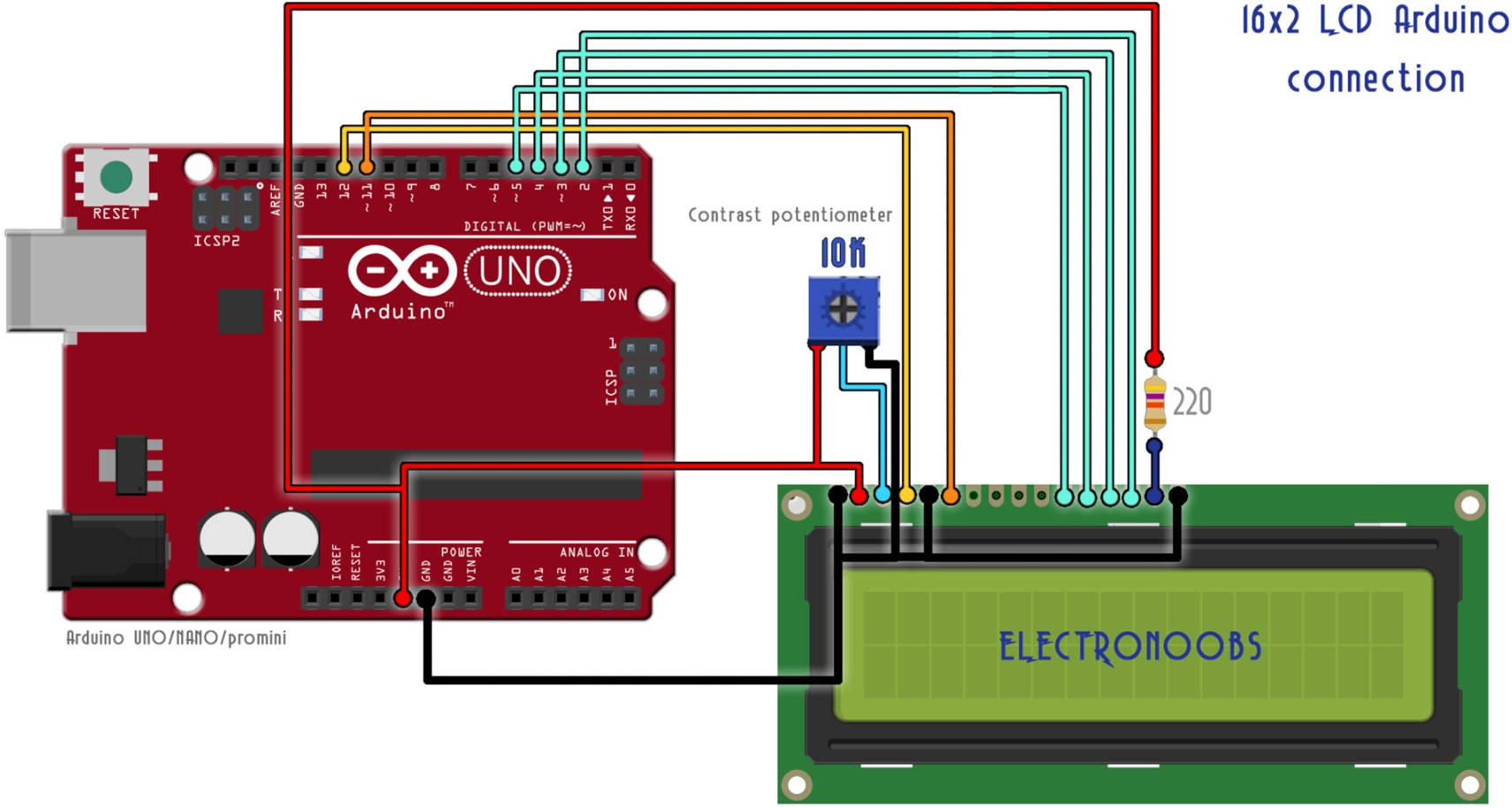 Arduino для начинающих и профессионалов
