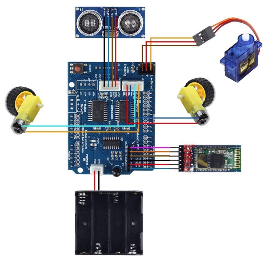 Arduino для начинающих и профессионалов