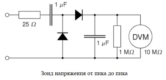 Умножители напряжения на диодах и конденсаторах