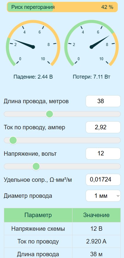 Калькулятор электропроводки с анимацией