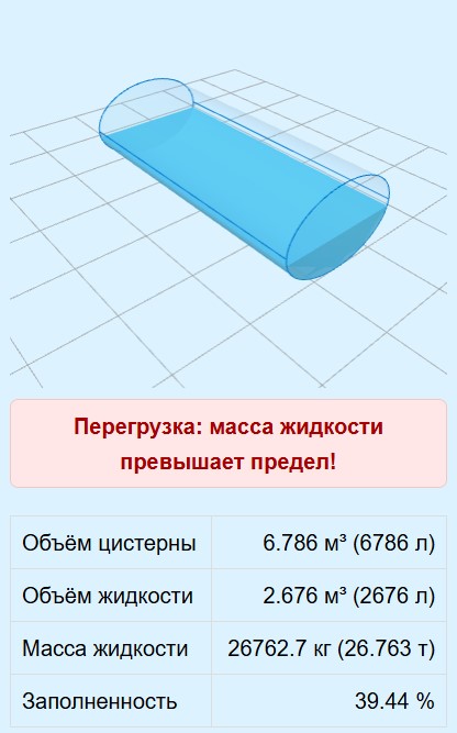 Калькулятор объема и веса жидкости в цистерне 3D