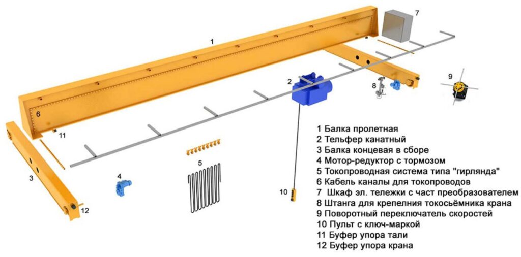 Электрическая схема мостового крана