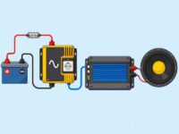 Усилитель для автосабвуфера на 100W с инвертором Усилитель для автосабвуфера иконка