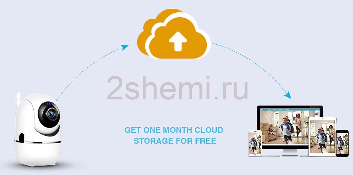 Беспроводная IP мини камера видеонаблюдения с отслеживанием
